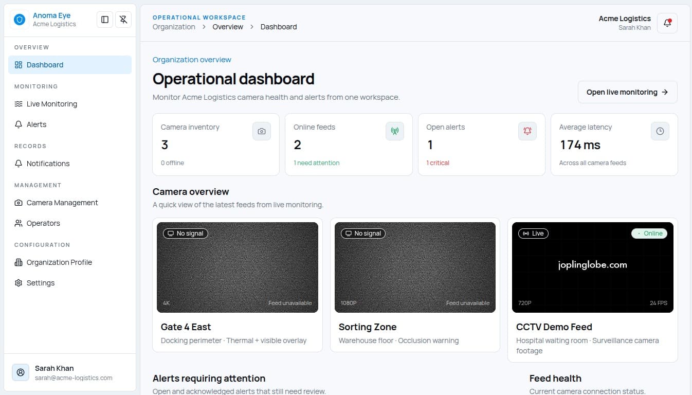 AnomaEYE web dashboard in the light theme
