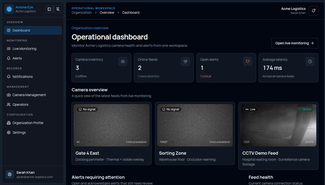 AnomaEYE dashboard in dark mode