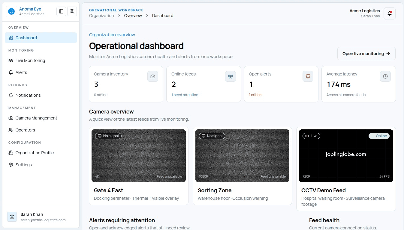 AnomaEYE dashboard in light mode